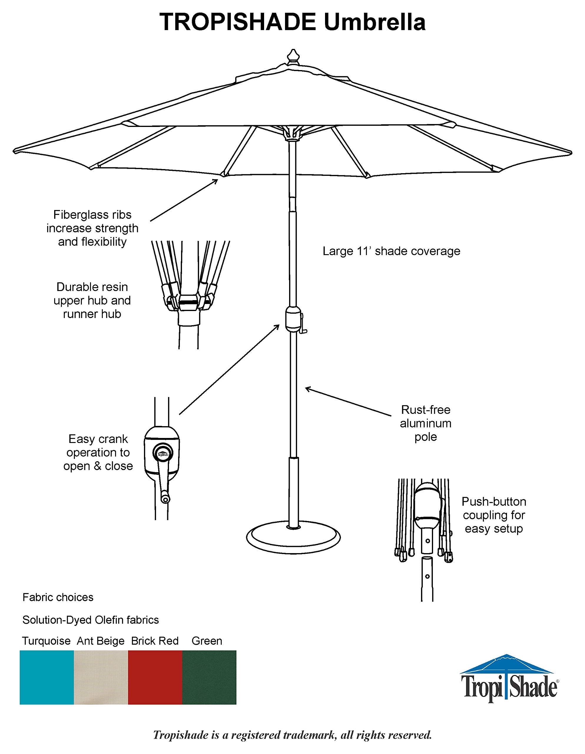 Tropishade 11' Umbrella with Premium Red Brick Olefin Cover (Base not Included) - Citiesdeals